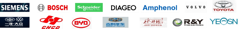 222(1)(2)
