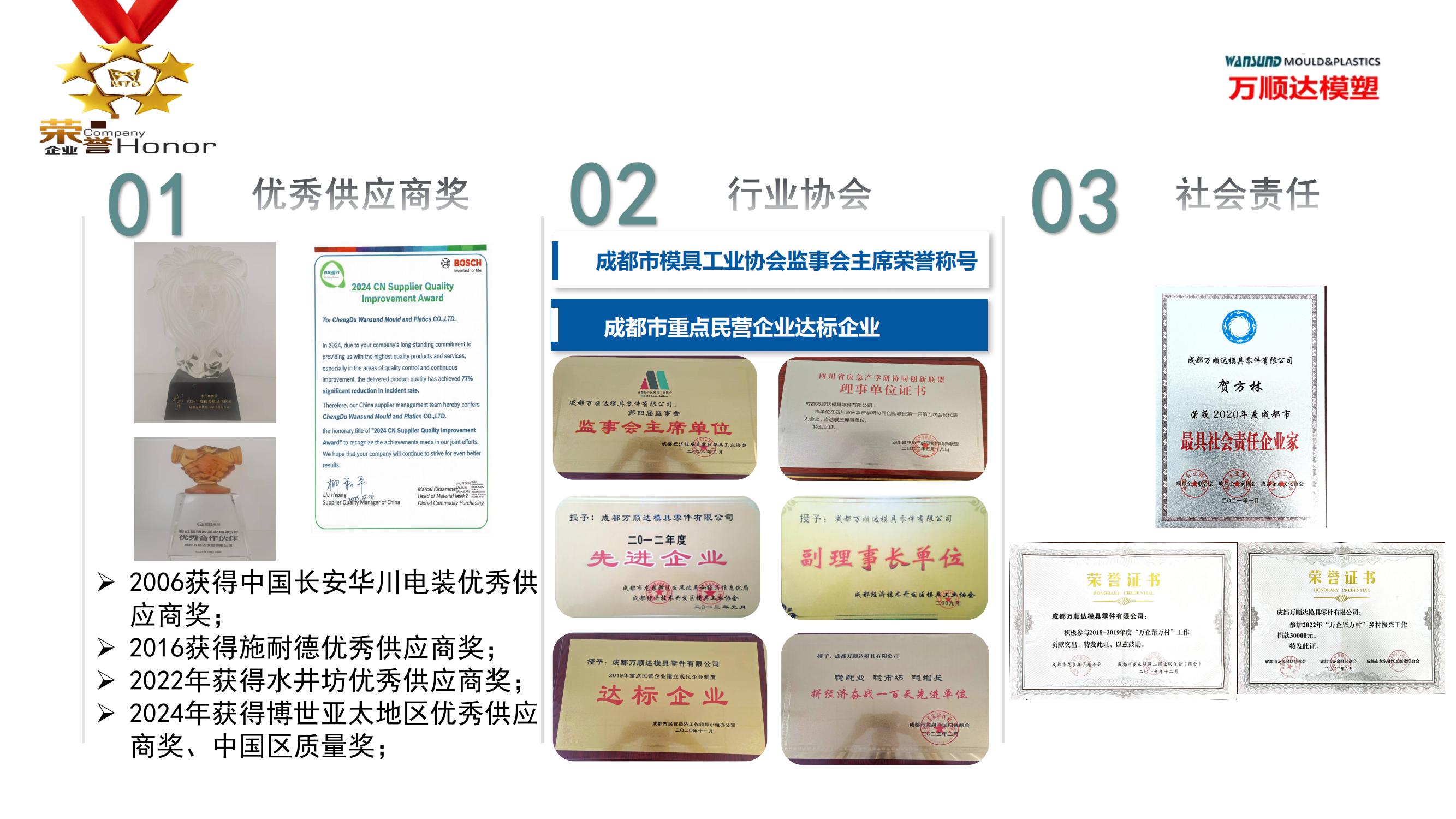 成都万顺达模塑公司介绍202505-3_08